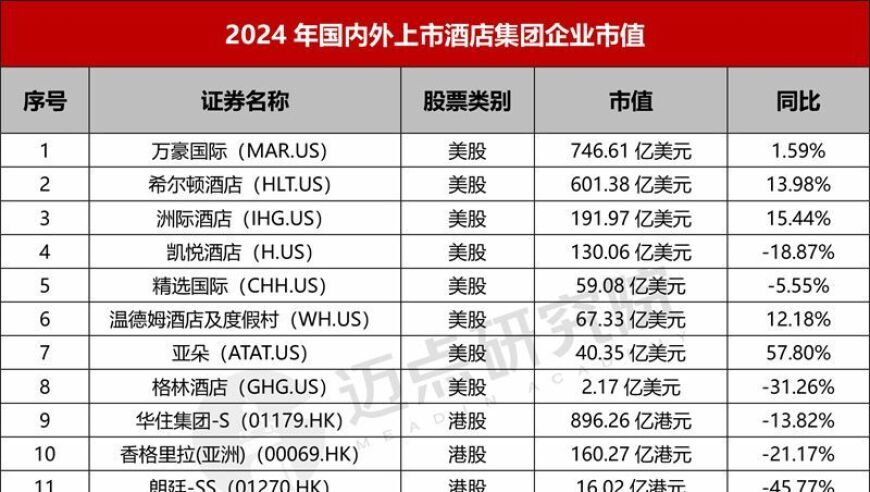 美股连续暴跌 纳指进入熊市,香港澳门开奖资料图库,作答解释落实的民间信仰_精英版V13.79
